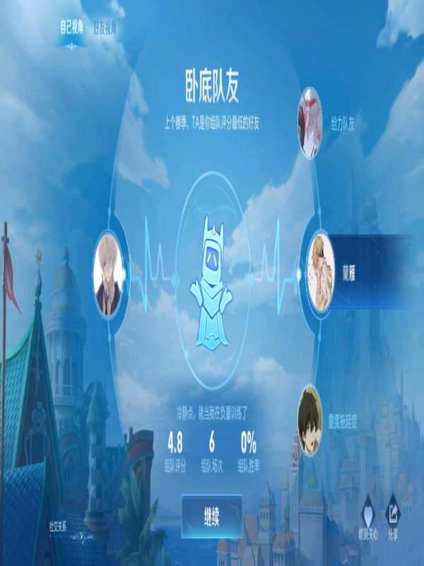 鱼骨